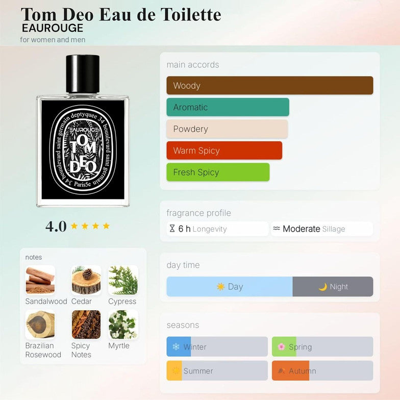 EAU ROUGE Luxury Perfume for Daily Wear | Strong, Refreshing, Citrus and Musk Fragrance Eau de Parfum - 50 ml (For Men & Women)